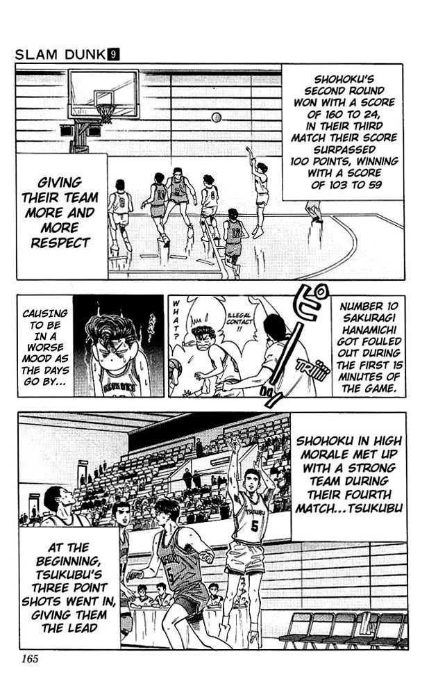 Slam Dunk Chapter 79 17